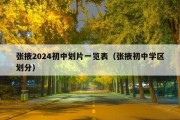 张掖2024初中划片一览表（张掖初中学区划分）