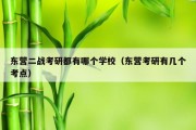 东营二战考研都有哪个学校（东营考研有几个考点）