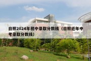 日照2024年初中录取分数线（日照近年中考录取分数线）