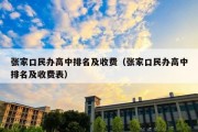 张家口民办高中排名及收费（张家口民办高中排名及收费表）