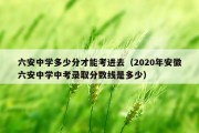 六安中学多少分才能考进去（2020年安徽六安中学中考录取分数线是多少）