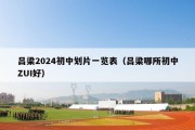 吕梁2024初中划片一览表（吕梁哪所初中ZUI好）